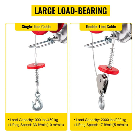 Heavy Duty 2000 Lbs Electric Hoist Crane With 39 Foot Wire Rope Wired Remote Control features single and double-line cable options.