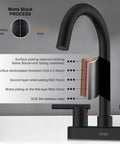 4 Inch Centerset Matte Black Two Handle Bathroom Faucet with Pop Up Drain and Two Water Supply Lines, Modern Commercial Style, Lead Free 1.2 GPM at 410 kPa, Easy Install with detailed cross-section showing layer composition