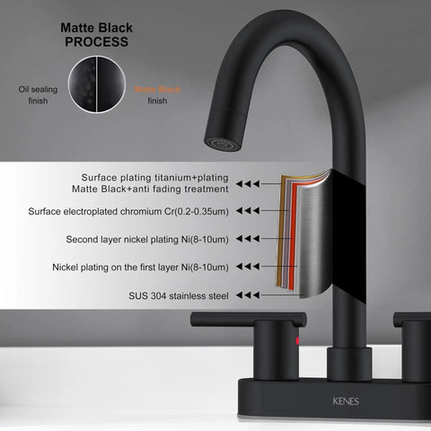 4 Inch Centerset Matte Black Two Handle Bathroom Faucet with Pop Up Drain and Two Water Supply Lines, Modern Commercial Style, Lead Free 1.2 GPM at 410 kPa, Easy Install with detailed cross-section showing layer composition