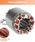 Beefy 60W Concrete Vibration Motor With Aluminum Alloy Case showing pure copper coil and wiring details