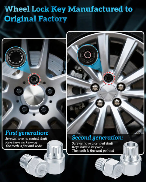 Wheel Lock Removal Kit For BMW 21 Piece Wheel Lock Key Set with anti-theft nuts for first and second generation wheels