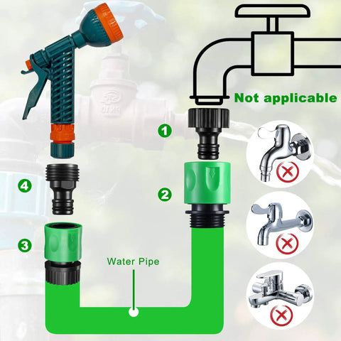 Diagram showing installation of Sixteen Piece Garden Hose Quick Connectors Kit With Three Quarter Inch Plastic Water Hose Fittings.