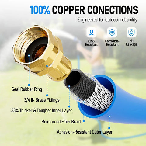 Close-up of blue garden hose with brass fittings, reinforced layers, part of Retractable Hose Reel Kit 50 Ft Heavy Duty Metal Wall Mount. 