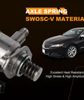 High Pressure Fuel Pump For Chevy Equinox Traverse Impala Camaro Colorado And More Fits GMC Terrain Canyon Buick Enclave LaCrosse Cadillac SRX CTS XTS ATS 2010 To 2021 Replaces GDP106 12641740 featuring SWOSC-V material with axle spring design next to Chevrolet vehicle.