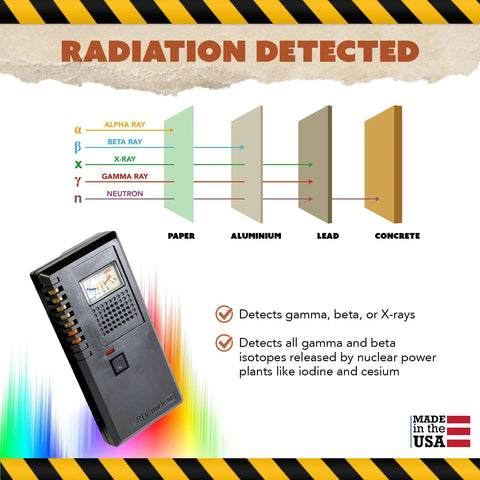 Front angled view of black RDX-2 handheld radiation detector with analog meter for gamma, beta, and X-ray detection