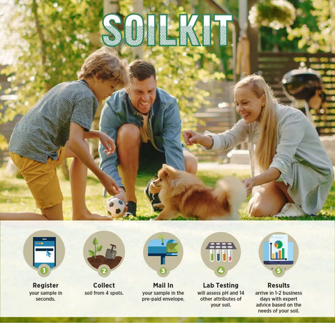 Family testing with Pro Grade Soil Test Kit For Your Yard And Garden PH, Nutrient And Mineral Analysis With Lab Quality Results