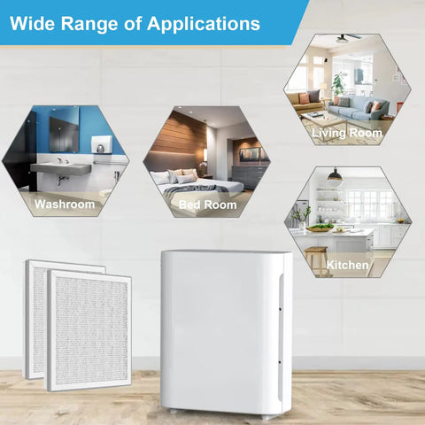 Wide range of applications for Replacement Filter Kit for Vital 100 and VAVA VA EE004 air purifiers in various rooms