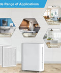 Replacement Filter Set For Levoit Vital 100 And VAVA VA-EE004 Air Purifiers shown in home settings with filter examples