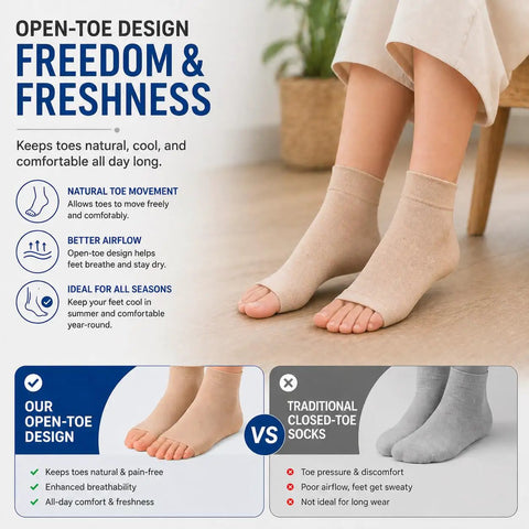 Two Pack Ankle Compression Sleeves 8 To 15 Millimeters Of Mercury Open Toe For Plantar Fasciitis Swelling Sprains Heel Pain Recovery All Day Comfort For Men And Women Beige Size Small Medium