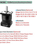 Rock Solid Nema 23 Planetary Gearbox With Helical Stepper Motor Reduction Unit 70 To 1 Ratio And 14Mm Shaft shown from the side with specifications.