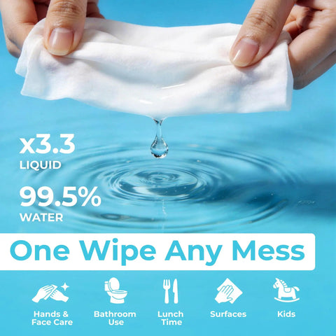 Ultra Compact Travel Flushable Wipes With 99.5 Percent Water And Aloe, Hypoallergenic And Unscented being squeezed with water drop