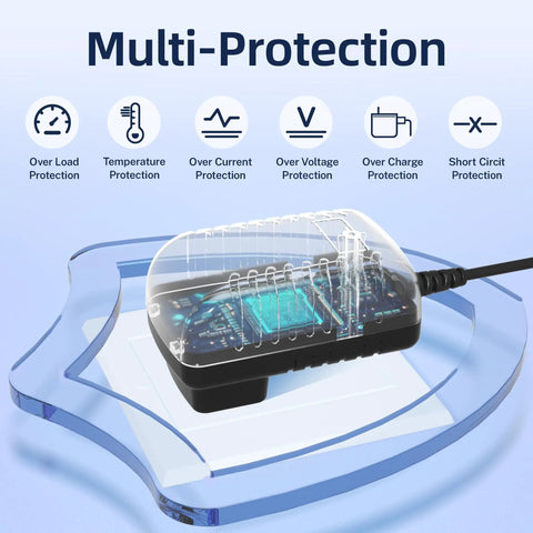 Plug And Play Universal 100-240V AC Power Adapter For RC-30 RC-50 Loop Station Charger with multi-protection features