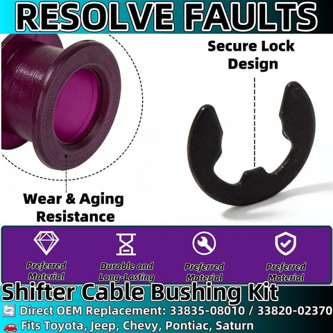 Shift Cable Bushing Repair Kit 2-Pack With Clips For OEM 33835-08010 And 33820-02370 showing wear resistance and secure lock