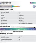 Product specifications for Aoranto industrial CNC router bit with DLC-Glit+ coating, showing grain size, hardness, and impact strength.