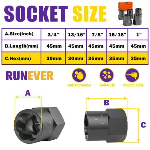 Heavy Duty Bolt Extractor Kit Pro Grade With Half Inch Drive Lug Nut Remover Tools For Stripped Damaged Rounded Off And Rusted Bolts And Studs In Automotive And Industrial Repair 5 Piece Set Size From Nineteen To Twenty Five Millimeters showcasing product dimensions and features.