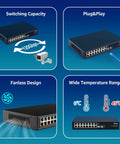 Unmanaged 18 Port 2.5G Ethernet Switch With 16 2.5Gb Base T Ports And 2x 10G SFP Ports, Metal Fanless Design, Desktop Or Rack Mount