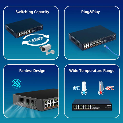 Unmanaged 18 Port 2.5G Ethernet Switch With 16 2.5Gb Base T Ports And 2x 10G SFP Ports, Metal Fanless Design, Desktop Or Rack Mount