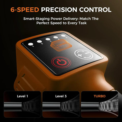 Beast Power Cordless Leaf Blower With 650 CFM Up To 180 MPH, control panel showing six speed modes and turbo setting.