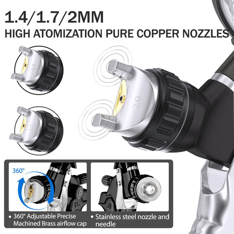 Pro Grade HVLP Spray Gun Kit With 1.4mm, 1.7mm And 2mm Nozzles showcasing high atomization pure copper nozzles