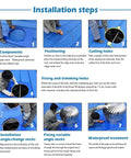Installation steps for Super Slick Toilet Seat With Quiet Close Lid and Rock Solid Quick Mount Hinges on a waterproof substrate.