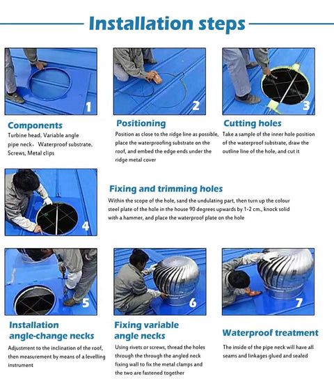 Installation steps for Super Slick Toilet Seat With Quiet Close Lid and Rock Solid Quick Mount Hinges on a waterproof substrate.