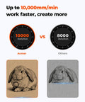 Comparison of engraving speed, highlighting 10,000mm/min vs 8,000mm/min with laser engravings of a rabbit, "3.5W Laser Engraver With 130x130mm Work Area, DIY Friendly High Precision Cutter For Wood Plastic And More, Free Engraving Software Included Easy Setup Broad Software Compatibility For Hobbyists And Pros Alike".