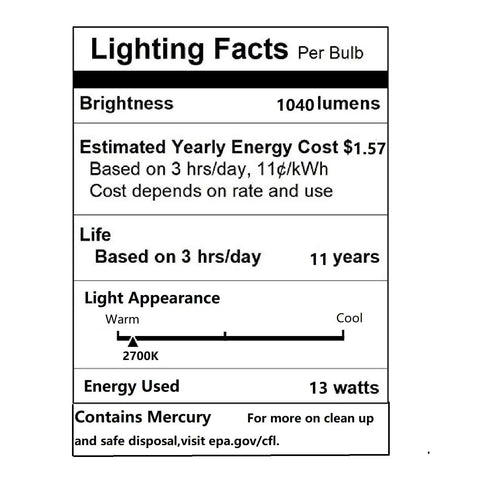 Bright 13W CFL Light Bulb 60W Equivalent Soft White 2700K 1040 Lumens Spiral Bulb With E26 Base Two Pack Not Dimmable Ideal For Home Office Kitchen Living Room Lighting