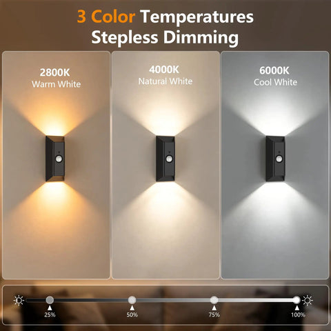 Fuligent Motion Sensor Light Indoor, Rechargeable Wall Sconce, 2 Pack showcasing 3 color temperatures and dimming options.