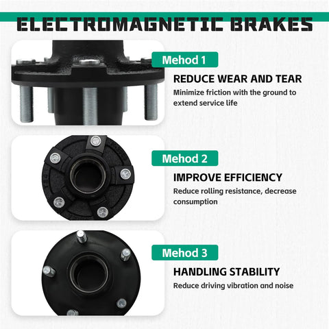Trailer hub kit infographic: 5-bolt 4.5-inch hubs; front hub assembly, top hub face, and rear spindle hub views.