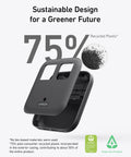 Sustainable design of Anker product featuring 75% recycled plastic, showcasing a modern eco-friendly exterior casing.