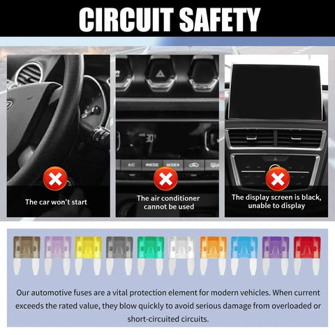 Tight 120 Piece Car Mini Fuse Assortment Kit With Heavy Duty Puller Tool For All Your Rides Keeps Your Rig Running Smooth Across Every Amp Rating For Quick Electrical Fixes featuring fuses and dashboard issues.