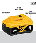 20V Max XR Battery 6Ah Lithium Ion Two Pack with 3 LED Fuel Gauge features and branding details