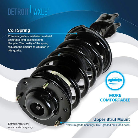 Close-up of coil spring included in Front 14 Piece Beefed Up All In One Suspension Kit For Chevy Malibu Pontiac G6 Saturn Aura With 2 Wheel Bearing Hubs 2 Struts With Coil Springs 2 Lower Control Arms 2 Sway Bars 4 Tie Rods 2 Boots Replacement, showing steel-based material.