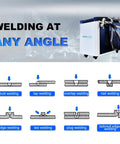 Straight Up Badass 3000W Double Wobble Laser Welder Machine 4In1 Laser Cleaner Cutter showcasing various welding techniques.