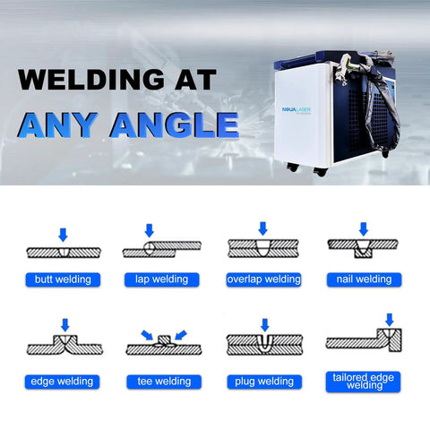 Straight Up Badass 3000W Double Wobble Laser Welder Machine 4In1 Laser Cleaner Cutter showcasing various welding techniques.