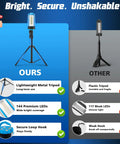 Rechargeable Camping Light With Stand And Detachable Tripod, comparison showing metal vs plastic tripod design differences