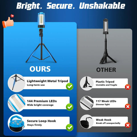 Rechargeable Camping Light With Stand And Detachable Tripod, comparison showing metal vs plastic tripod design differences