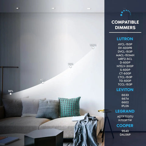 Top Shelf 3 Inch LED Recessed Spotlight Featuring Square White Interchangeable Trim, Flex 5CCT Tunable White Range, Kick Harsh Glare Habits With Deep Matte Baffle, Zero Hassle Twist Install, Smooth Dimming And IC Wet Rated Pack Of Six Bulbs illuminating a modern living room with sloped light levels.