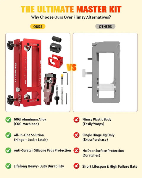 Shop Tough All In One Door Hinge Jig And Router Template Kit Featuring Heavy Duty Aluminum Build and Bullseye Mortise Alignment comparison with flimsy alternatives.