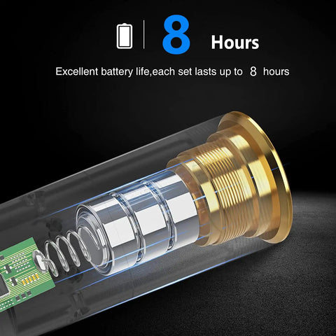 12 Gauge Bore Sight Red Dot For Fast Gun Zeroing In The Chamber, Class IIIA Less Than 5mW, Brass Construction, Caliber Specific Fit For 12 Gauge, Includes Three AG13 Batteries For About Eight Hours Of Power