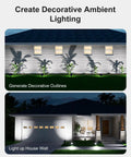 Solar Outdoor Waterproof Spotlight Set For Flag Poles Palm Trees Signs Statues And Mailboxes With Bright LED Flood Lights