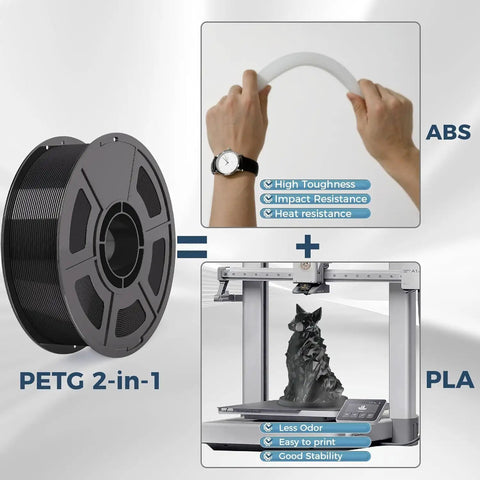 High Flow Black Petg Filament Bundle 10Kg Made For Rough Jobs Resists Sun Heat And Moisture Glides Smooth Up To 400 MmS Zero Fuss Printing Plays Nice With Bambu Lab Systems