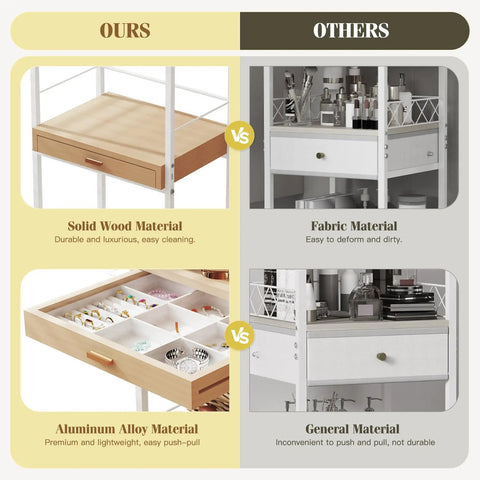 Comparison of Three Tier Rolling Utility Cart With Wooden Drawer showing wood vs fabric and aluminum vs general materials.