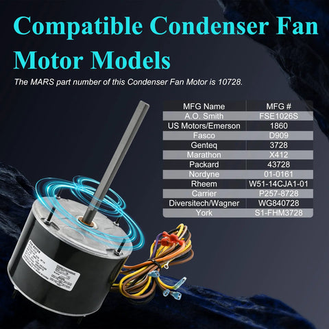 Front view of condenser fan motor replacement, 1/4 hp, 1075 RPM, 208–230V, black housing with multicolor wiring harness