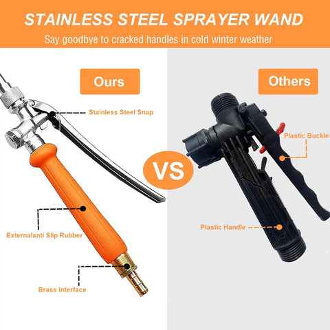 Comparison of heavy duty all metal sprayer wand with shut valve and rubber grip vs. plastic sprayer wand with plastic handle.