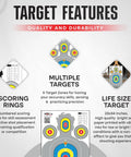 Features of Extra Large Silhouette Targets For Shooting Range 23 By 34 Inch High Visibility Paper Targets Anti Glare For Rifle Pistol BB And Pellet Guns 20 Pack Gray showing target zones, scoring rings, and life-size design.