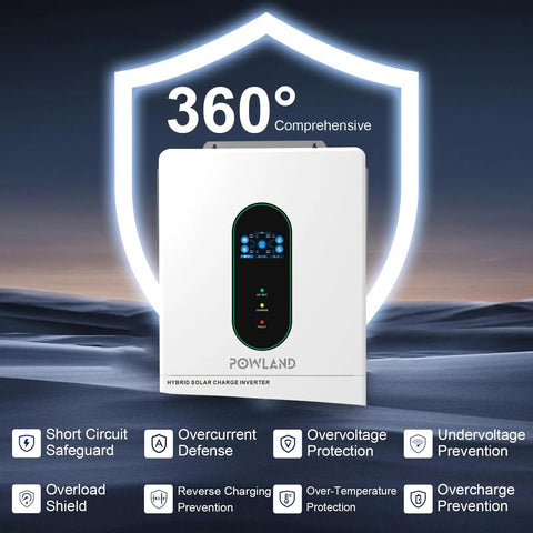 Real Deal 12000W Hybrid Solar Inverter With Built In Wifi And Zero Hassle Battery Free Setup For 48V Dc Up To 240V Ac Split Phase showing protective features.