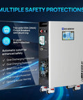 Powermega 48V 314Ah LiFePO4 Battery Energy Storage System with multiple safety protections, LCD display, and circuit breakers