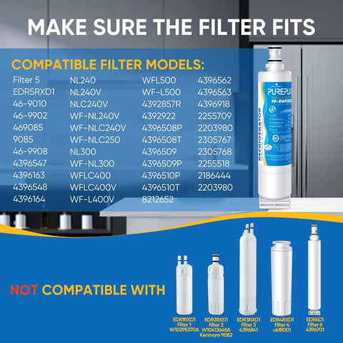 EveryDrop 5 Compatible Refrigerator Water Filter Replacement for EDR5RXD1 Fits Kenmore 46 9010 9085 LC400V WF NLC240V RFC0500A W10186668 4 Pack Delivers Clean Tasting Ice and Water displayed with compatibility list and images.