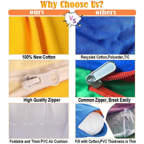 Comparison chart for yellow kids pod swing with cotton vs recycled material, quality zippers vs common zippers, and cushion types.